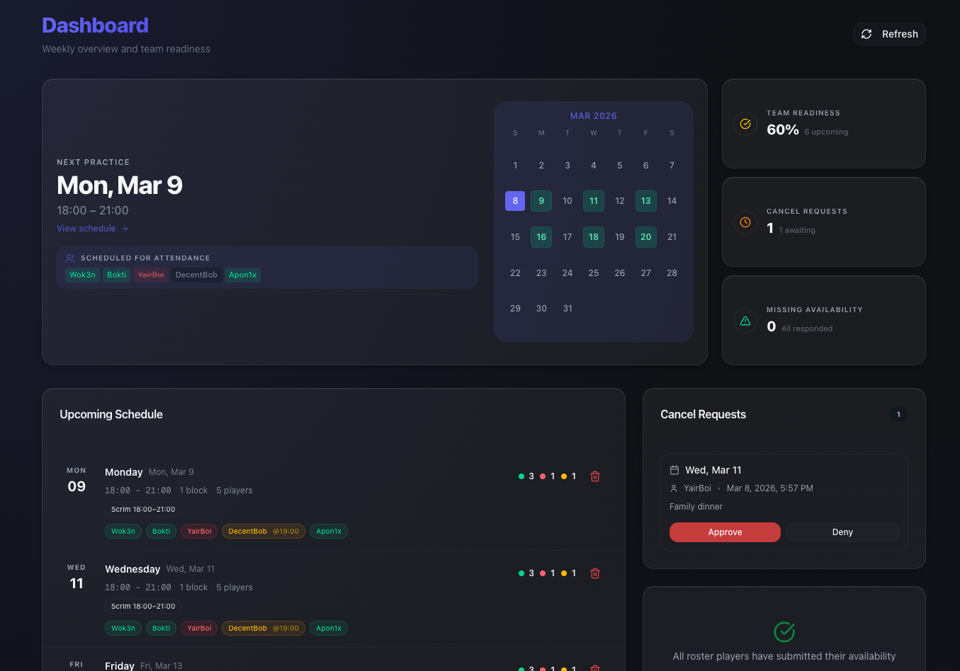 Dashboard feature preview