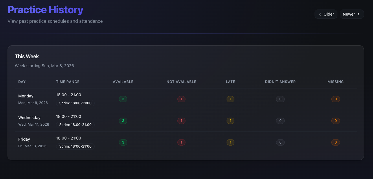 History feature preview